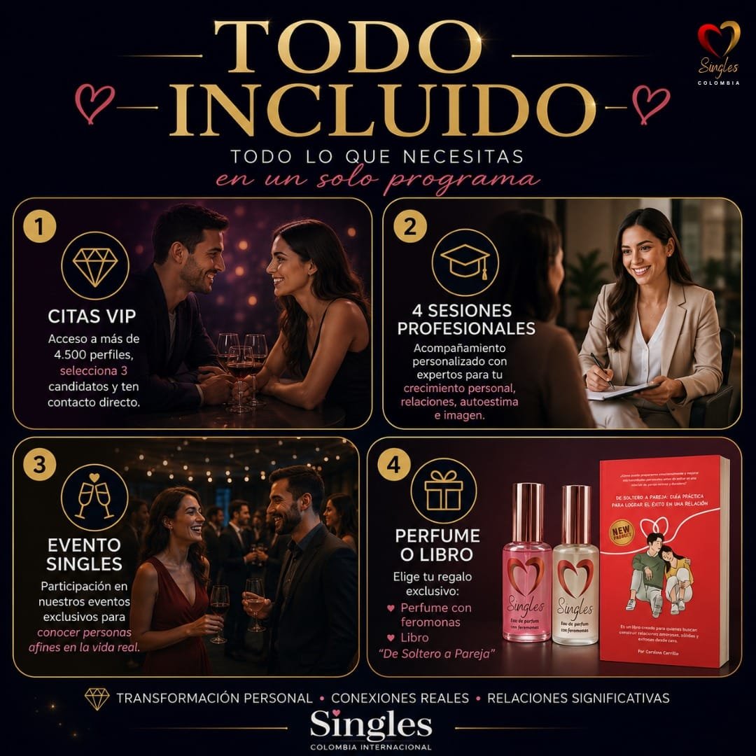 Paquete élite todo incluido: (Para candidatos nuevos y residentes fuera de Colombia/Extranjeros)